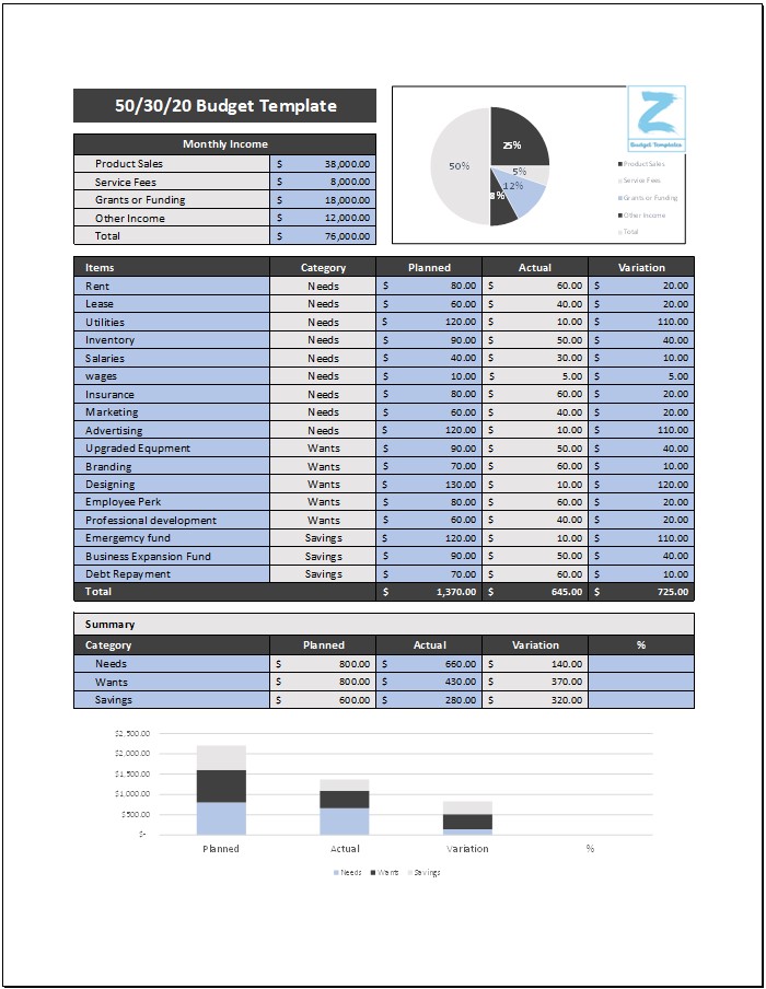 50-30-20-Budget-template-03