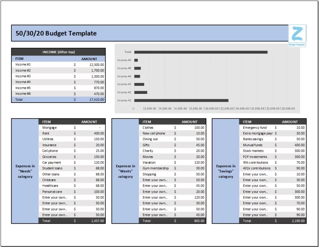 50 30 20 Budget template 06