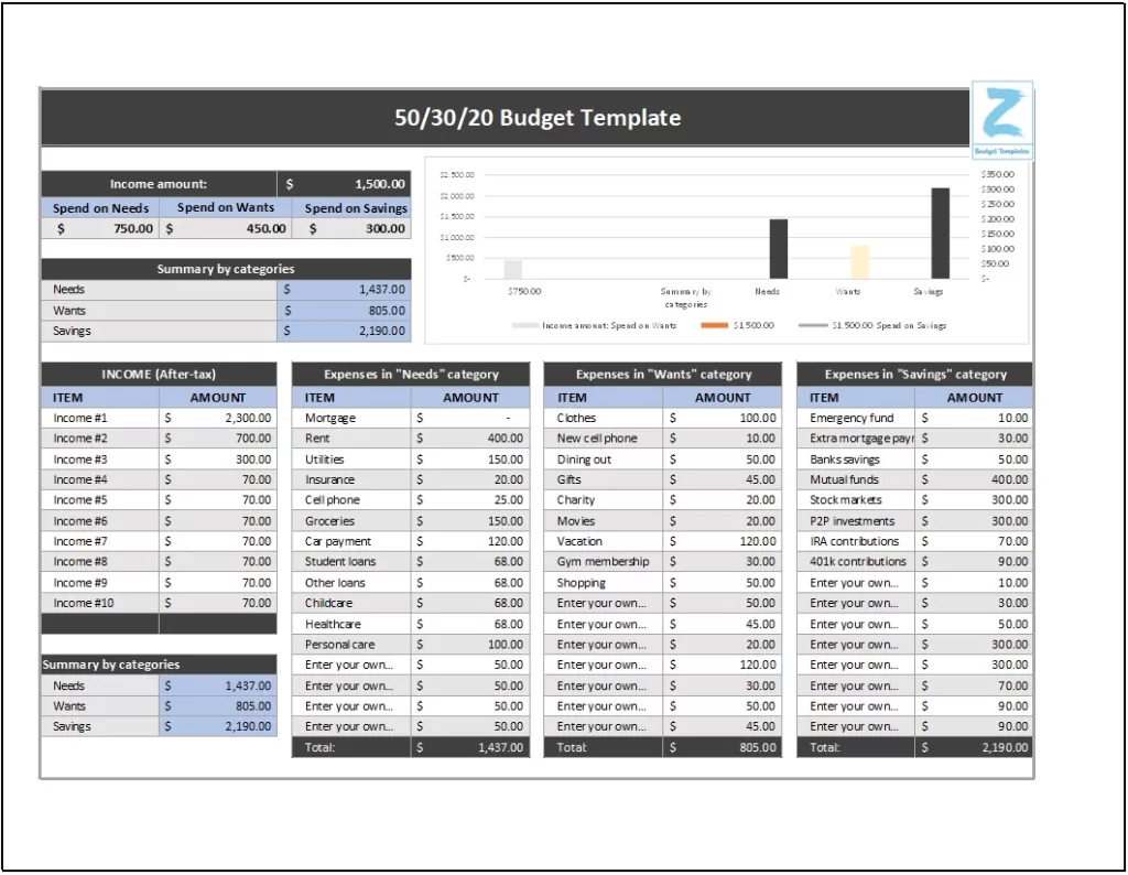 50 30 20 Budget template 1