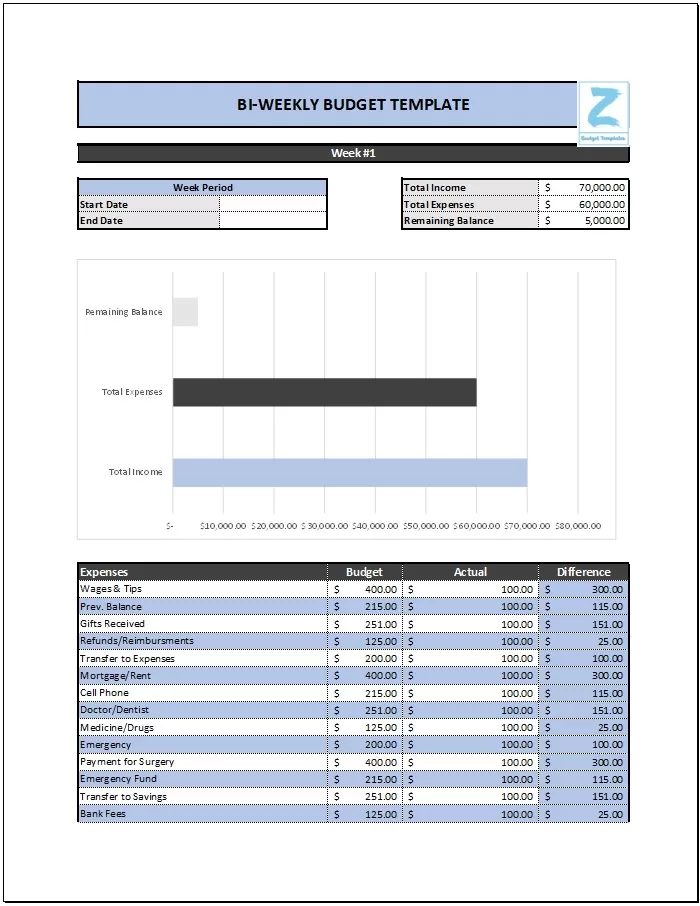 Bi-weekly Budget Template 03