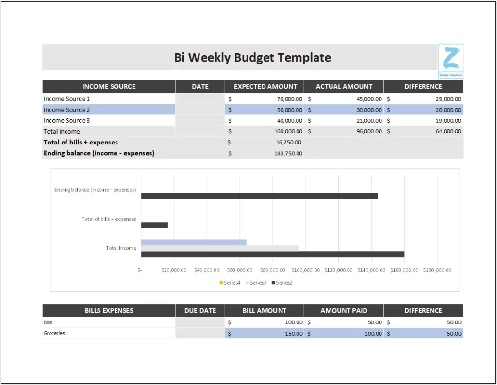 Bi-weekly Budget Template 04