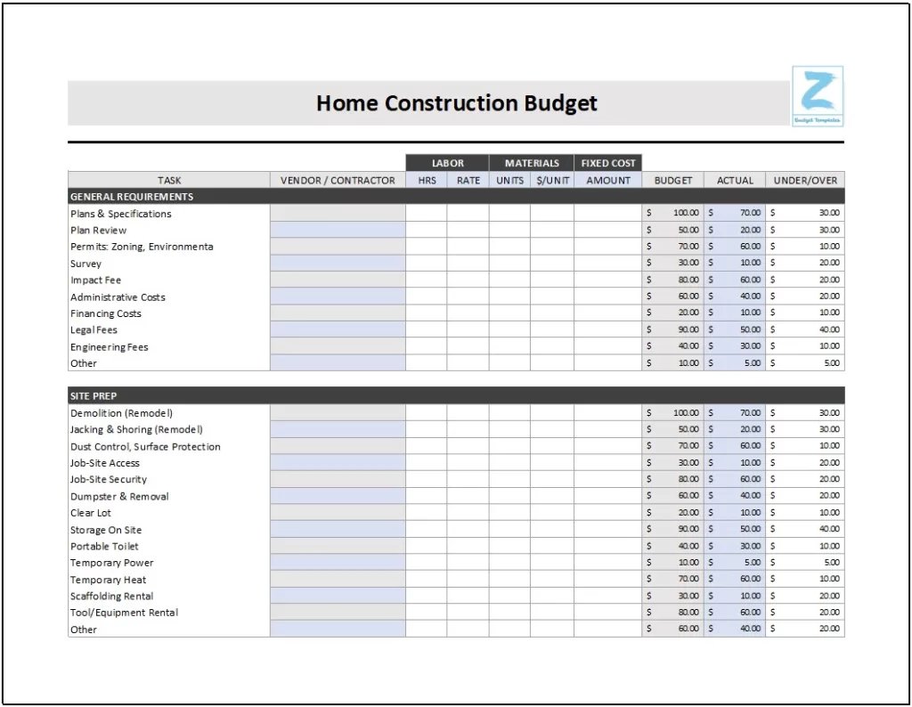 Customizable Home Construction Budget Template