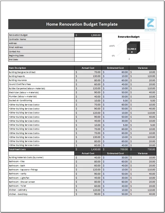 Customizable Home Renovation Budget Template