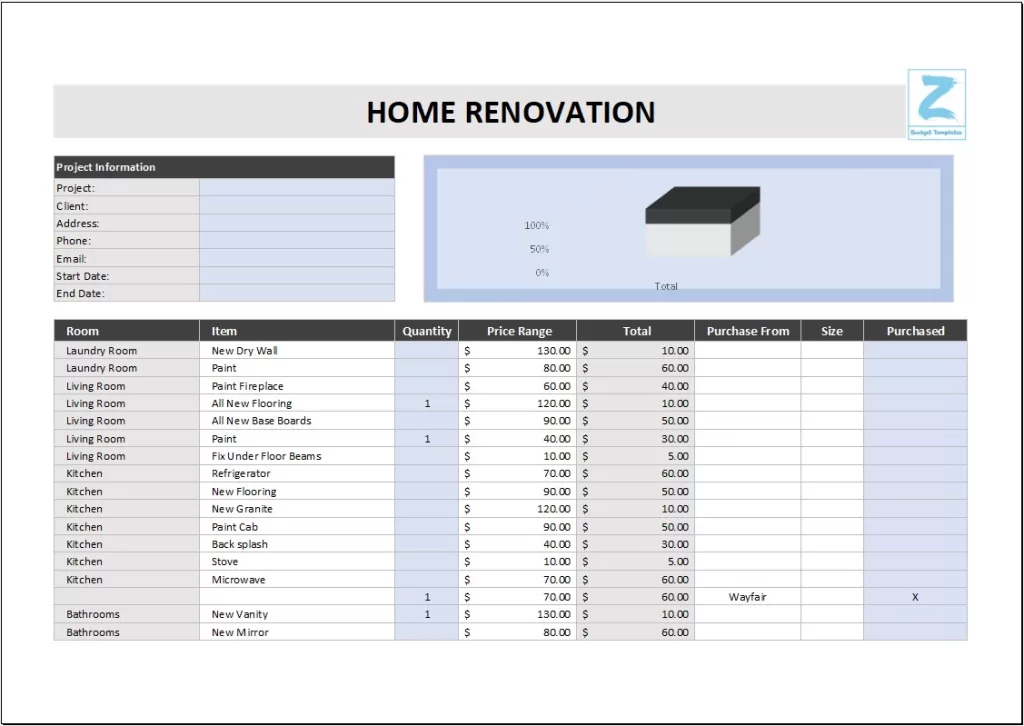 Download Home Renovation Budget Template