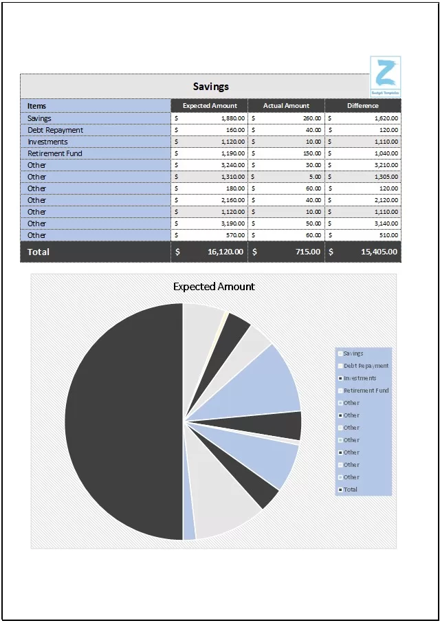 Easy 50 30 20 Budget template