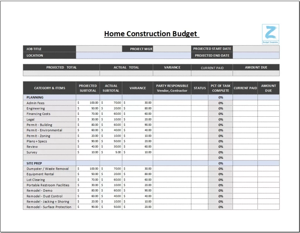 Editable Home Construction Budget Template