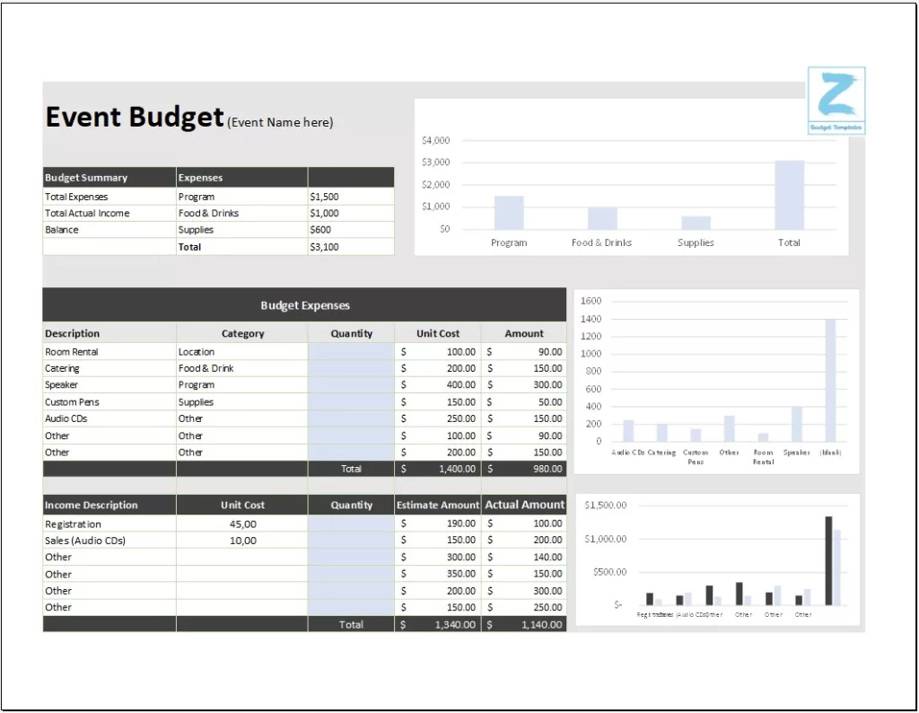 Free Event Budget Template