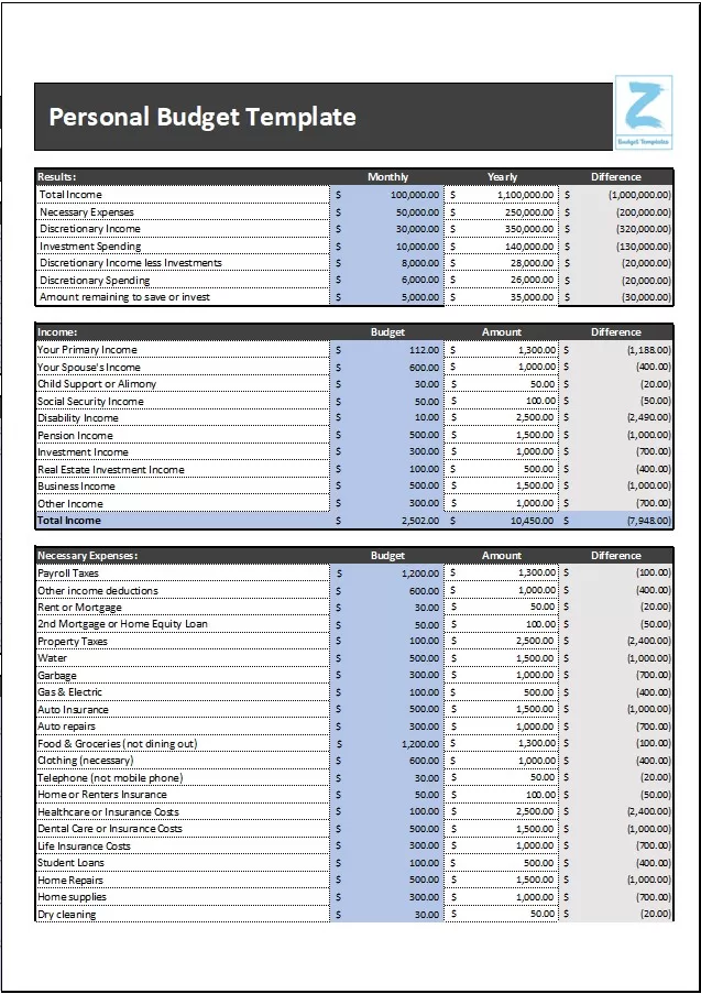 Free Personal Budget Template