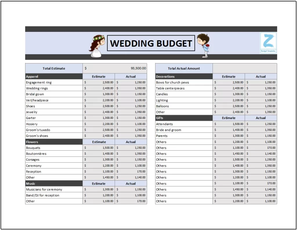 Free Wedding Budget Template