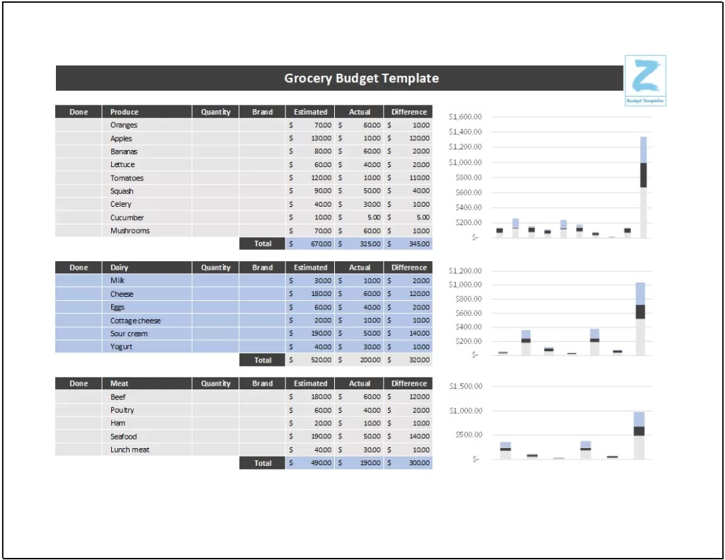 Grocery Budget Template Excel