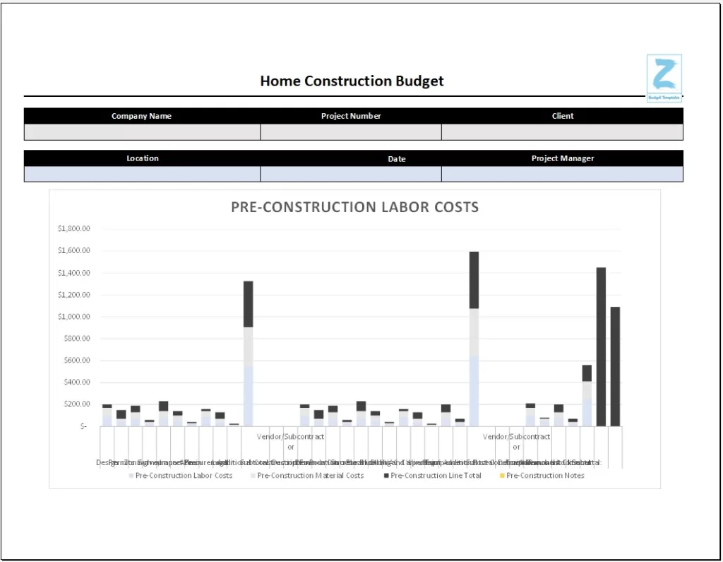 Home Construction Budget Template Excel