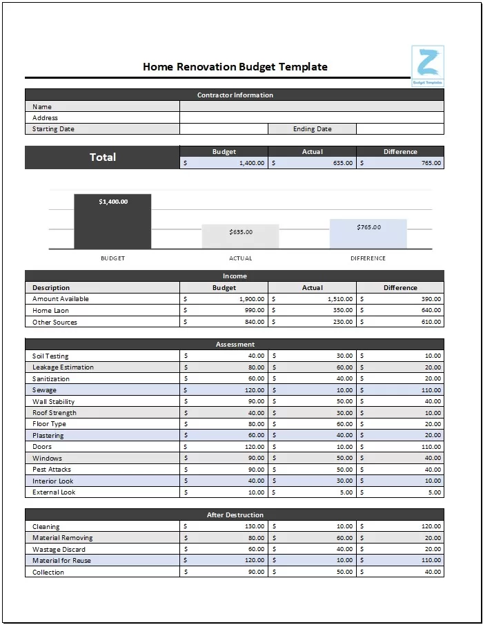 Home Renovation Budget Template Excel