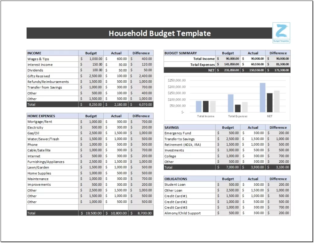 Household Budget Template Excel