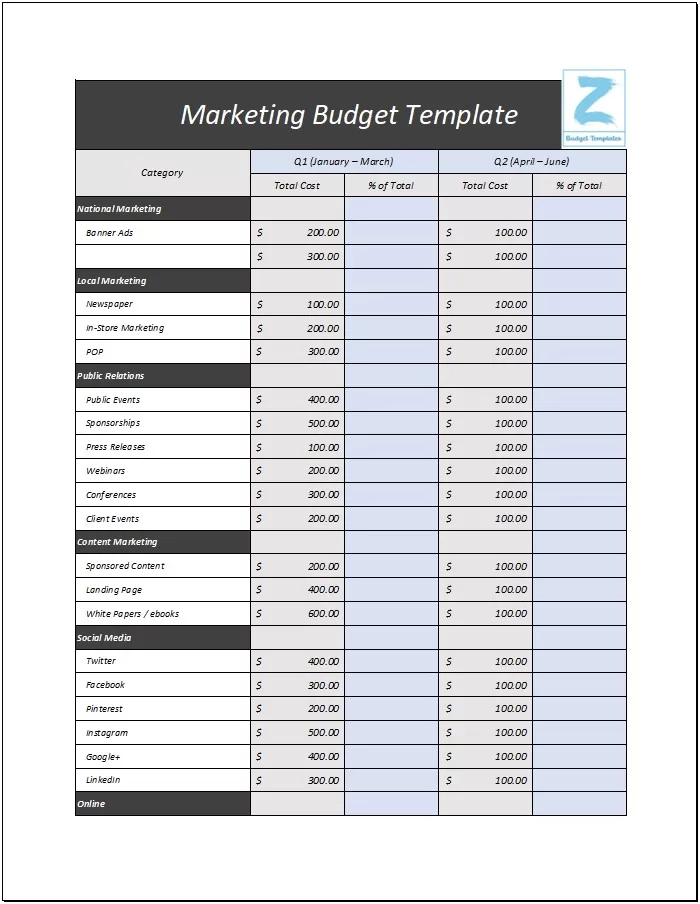 Marketing Budget Plan Template