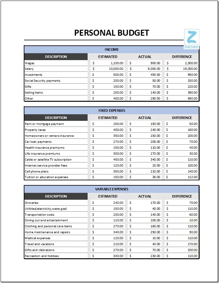 Personal Budget Template 05