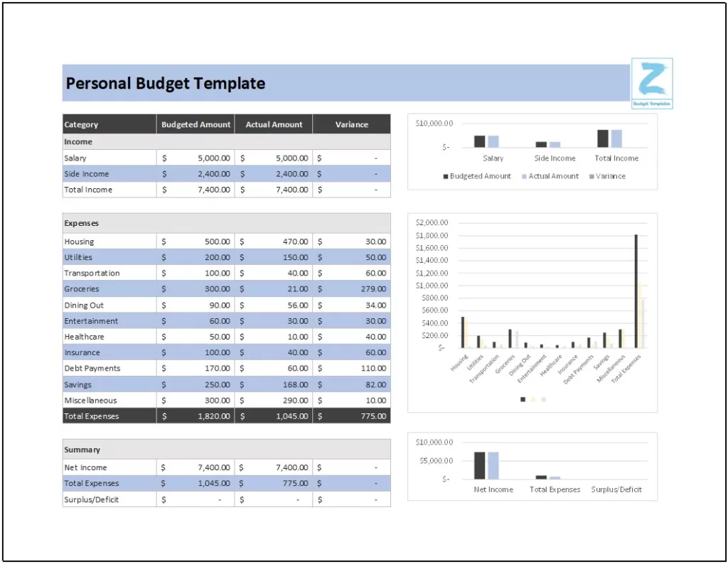 Personal Budget Template Excel