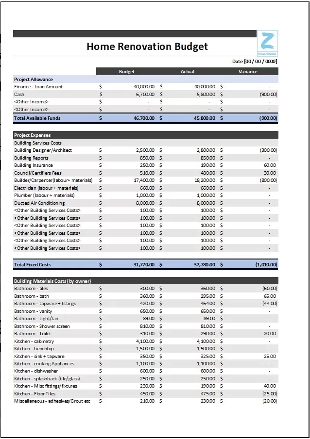 Printable Home Renovation Budget Template 05