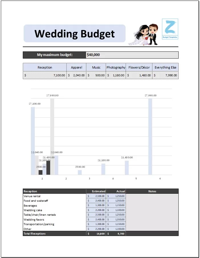 Printable Wedding Budget Template