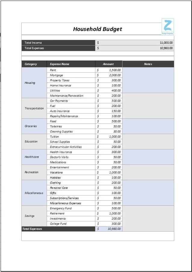 Simple Household Budget Template