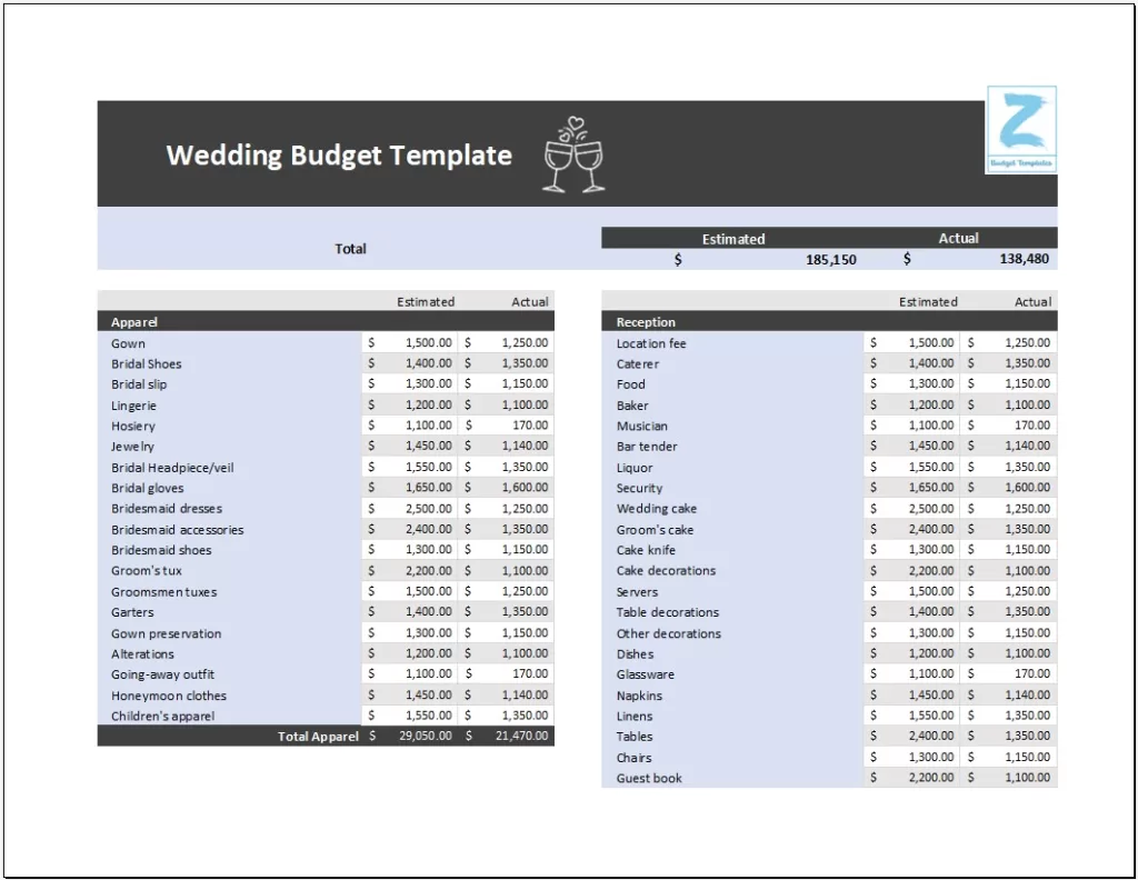 Wedding Budget Template 06