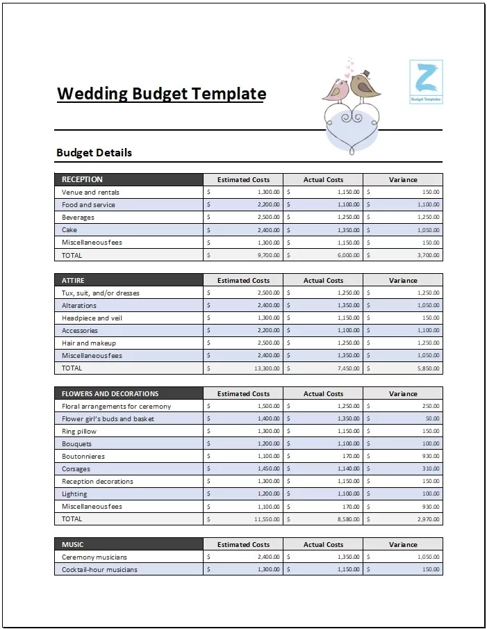 Wedding Planning Budget