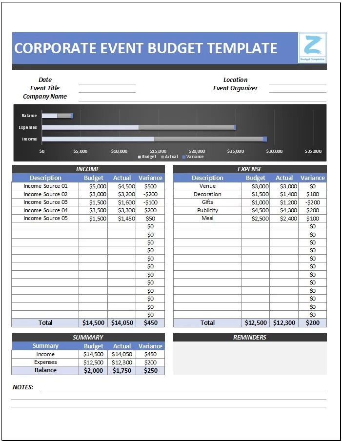 Corporate Event Budget Template.