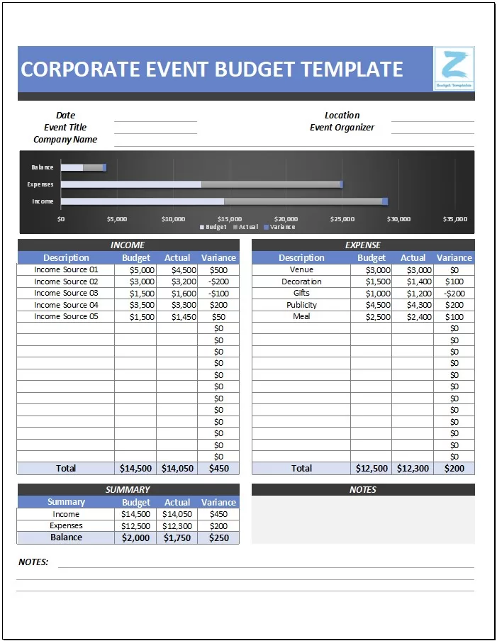 Corporate Event Budget Template