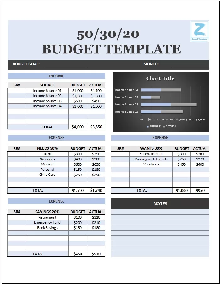 Printable 50.30.20 Budget Template