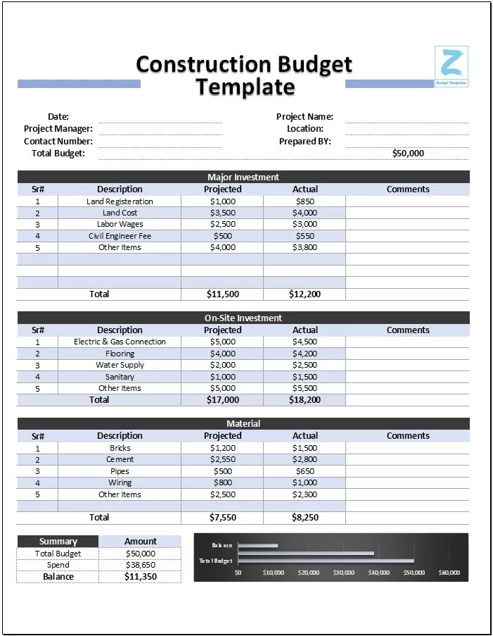 Residential Construction Budget Template