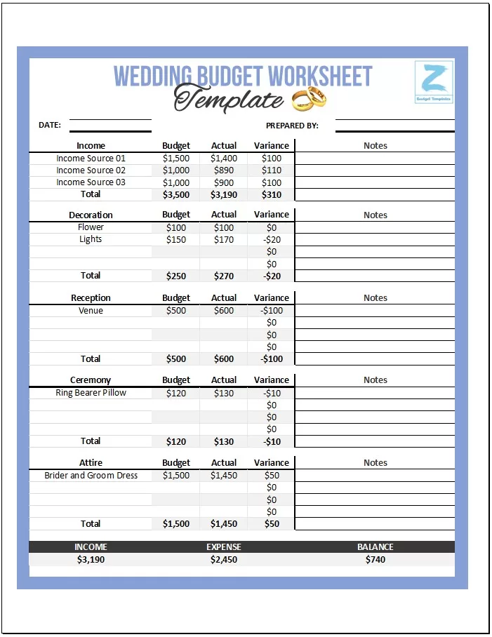 Wedding Budget Template